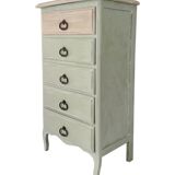 Drawers
