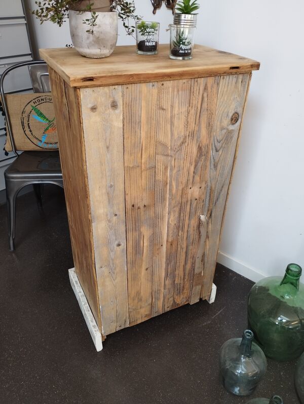 Meuble Caisson Industriel
