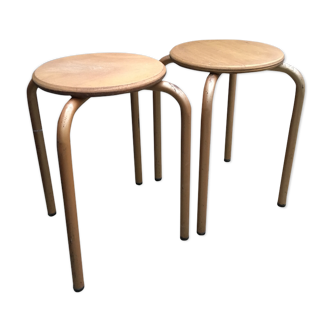 Industrial stools