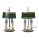 Pair of "Bouillotte" Lamps in Brass, Empire Style – Early 20th Century