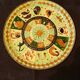 Cloisonné bronze plate from the 1930s. Zodiac signs.