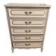 Painted weekly commode