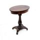 Biedermeier thread table, northern europe, circa 1870.