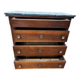 Commode d’époque empire