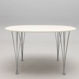 supercircle table by Piet Hein and Bruno Mathsson