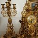 Pendulum with candlesticks