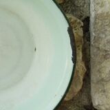 Old email basin