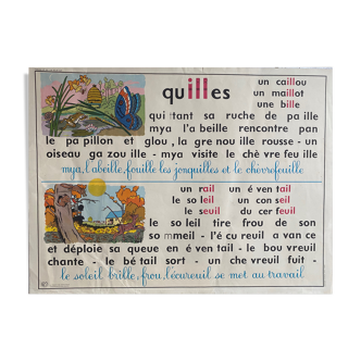 Affiche scolaire "tableau N°23-24"