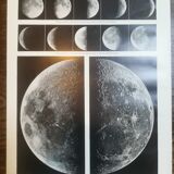 Lithograph on the moon of 1928