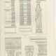 Old engraving architecture columns