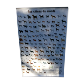 Displays "Dogs of the world"