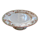 Plate birds