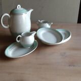 Batch dishes