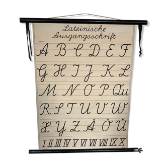 Old alphabet poster
