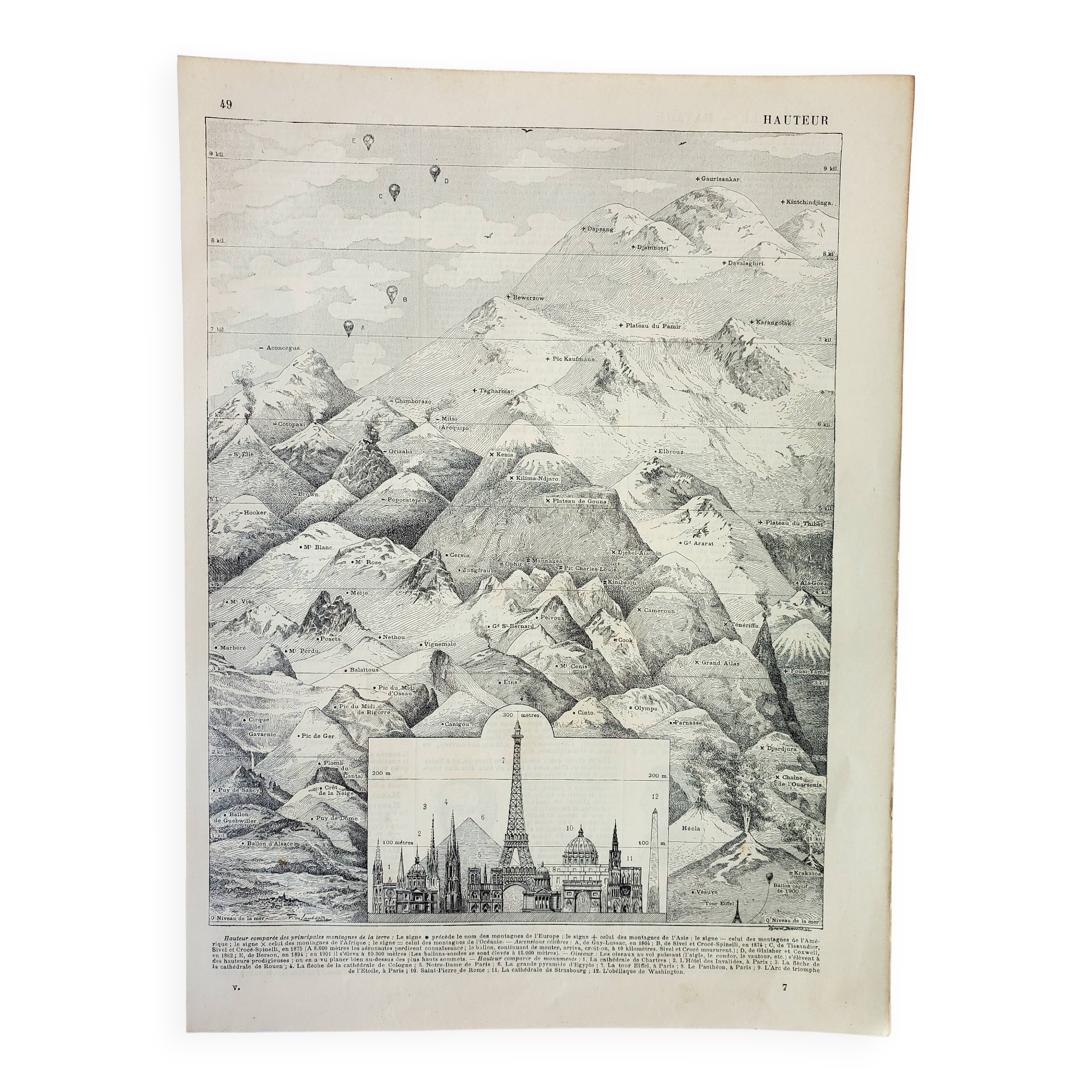 Gravure ancienne 1898, Hauteur, montagne, altitude • Lithographie, illustration originale