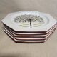 Set of 5 plates Abbey N D du Bec