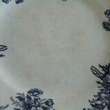 Plates