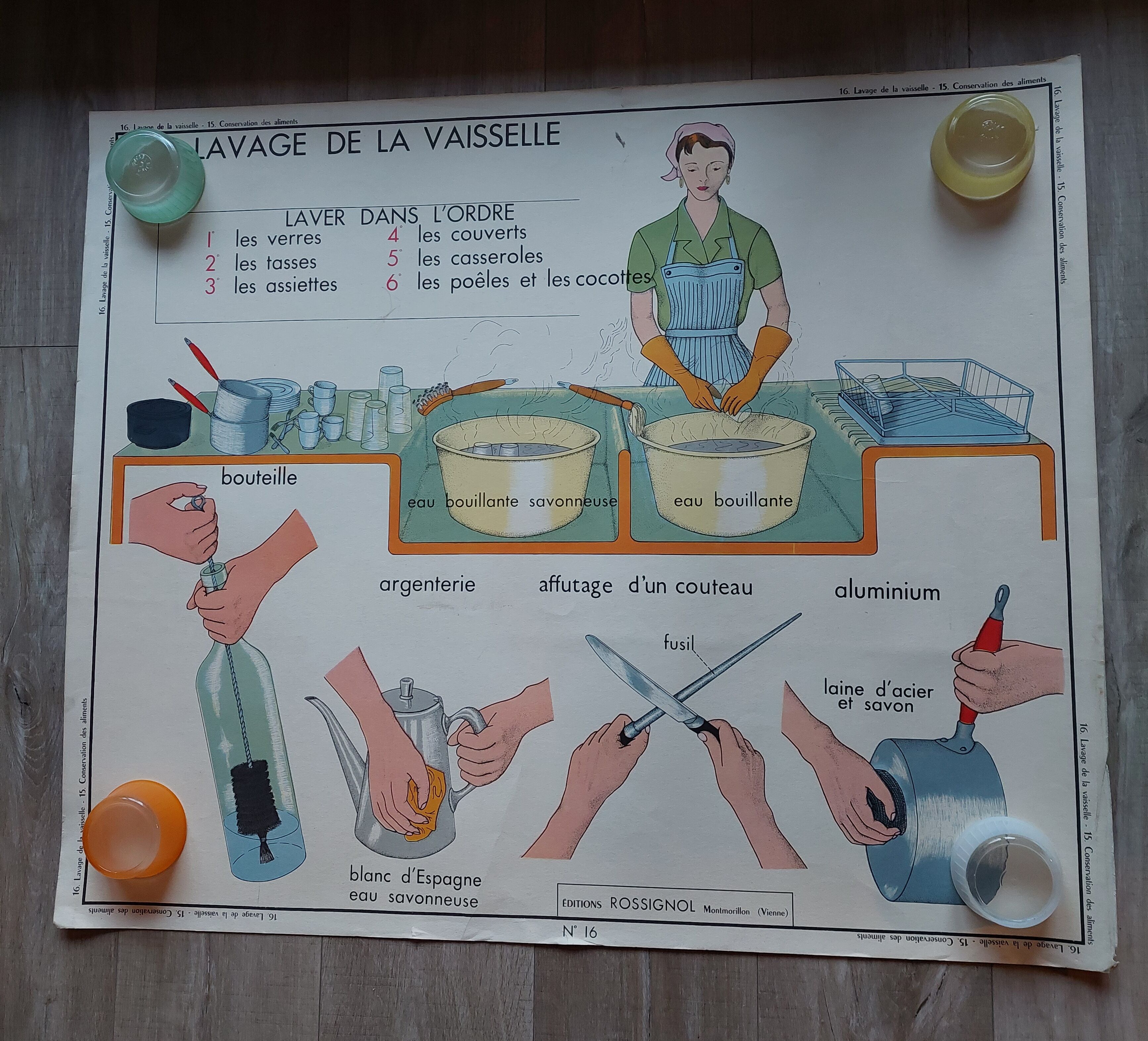 Affiche Rossignol "le lavage de la vaisselle conservation des aliments"