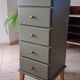 Commode Rød Sødgren vert Thisted