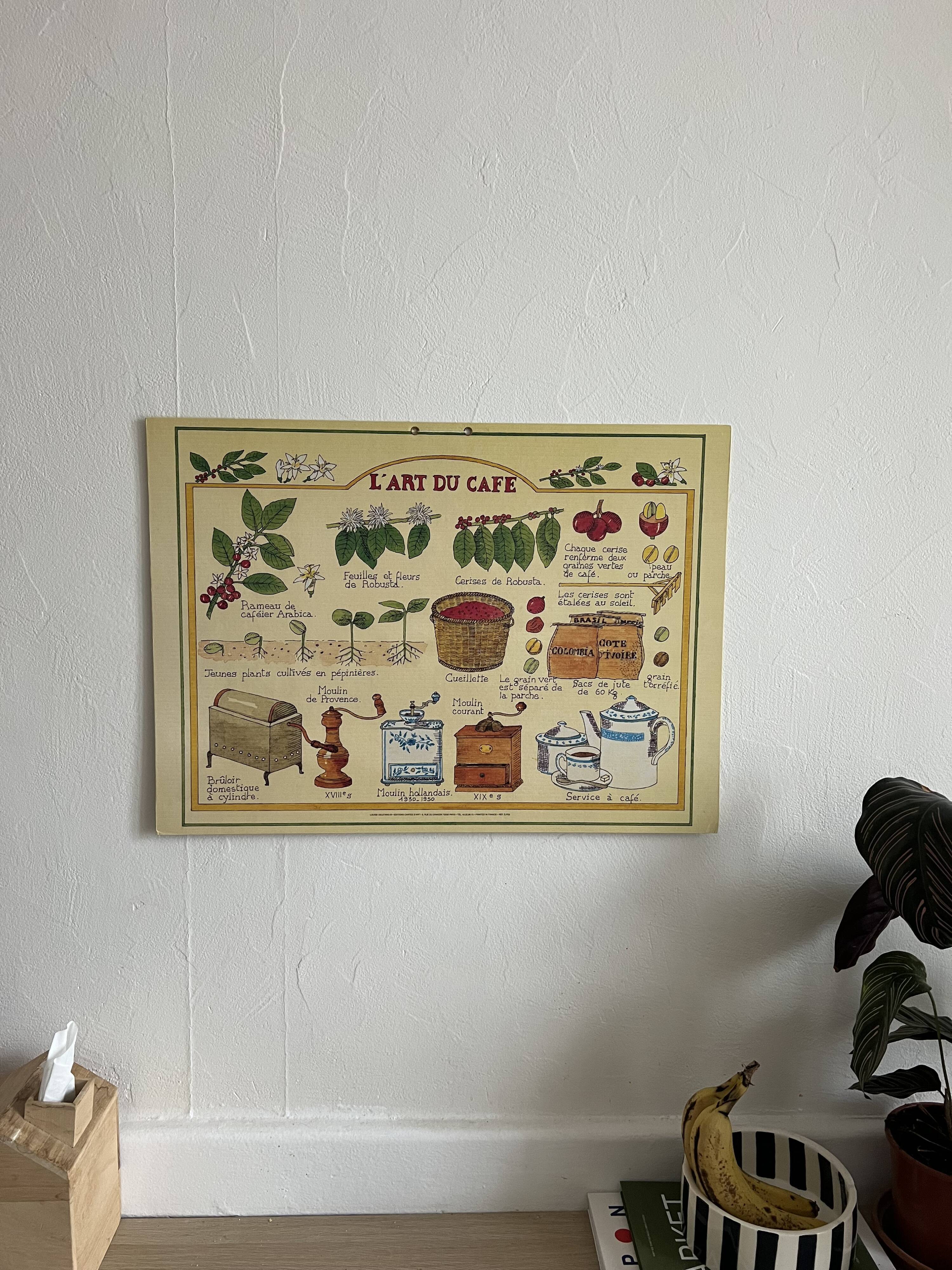 Vintage illustrated cardboard poster