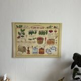 Vintage illustrated cardboard poster