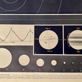 Photographic plate of the sun - 1930