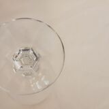 Wine glasses