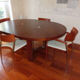 Extended roundtable
