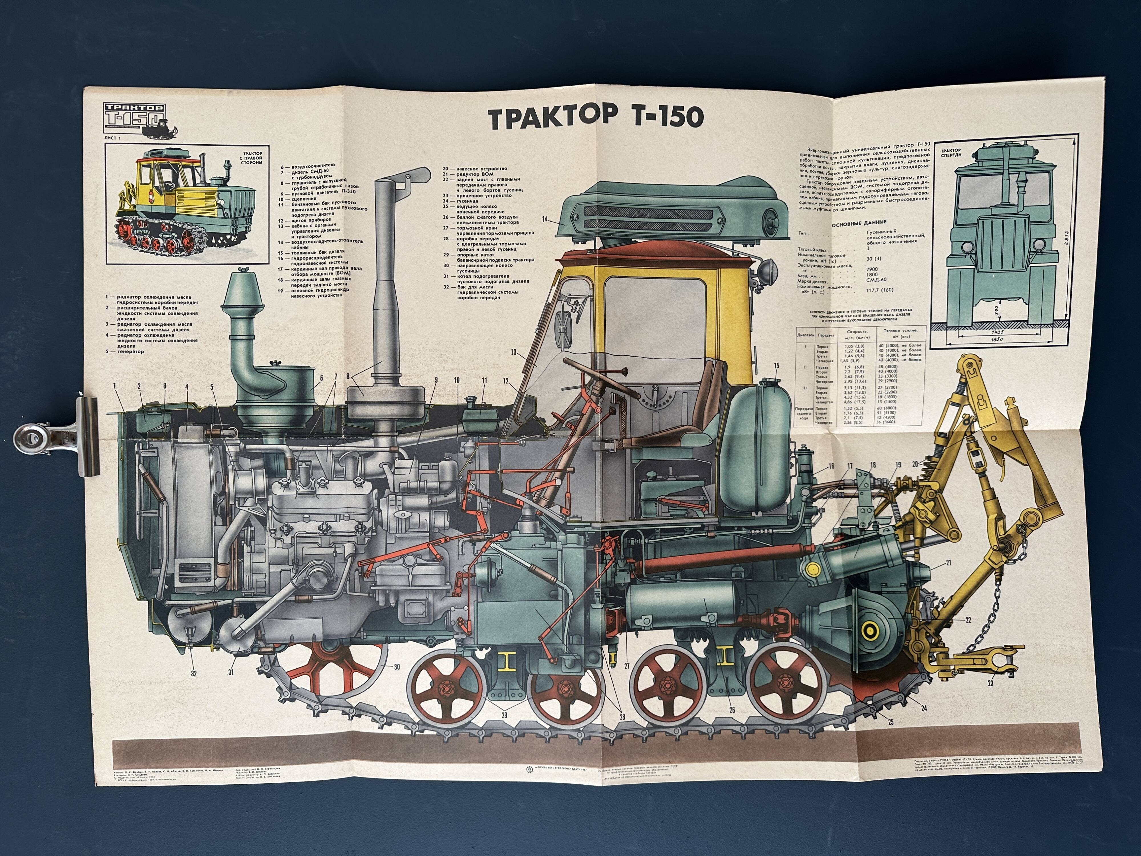 Tractor Poster Original Vintage 1980's Soviet Russian USSR Poster Instructional Wall Sheet