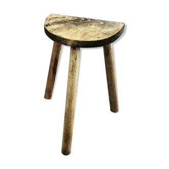 Milking stool