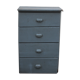 Furniture from craft to drawers