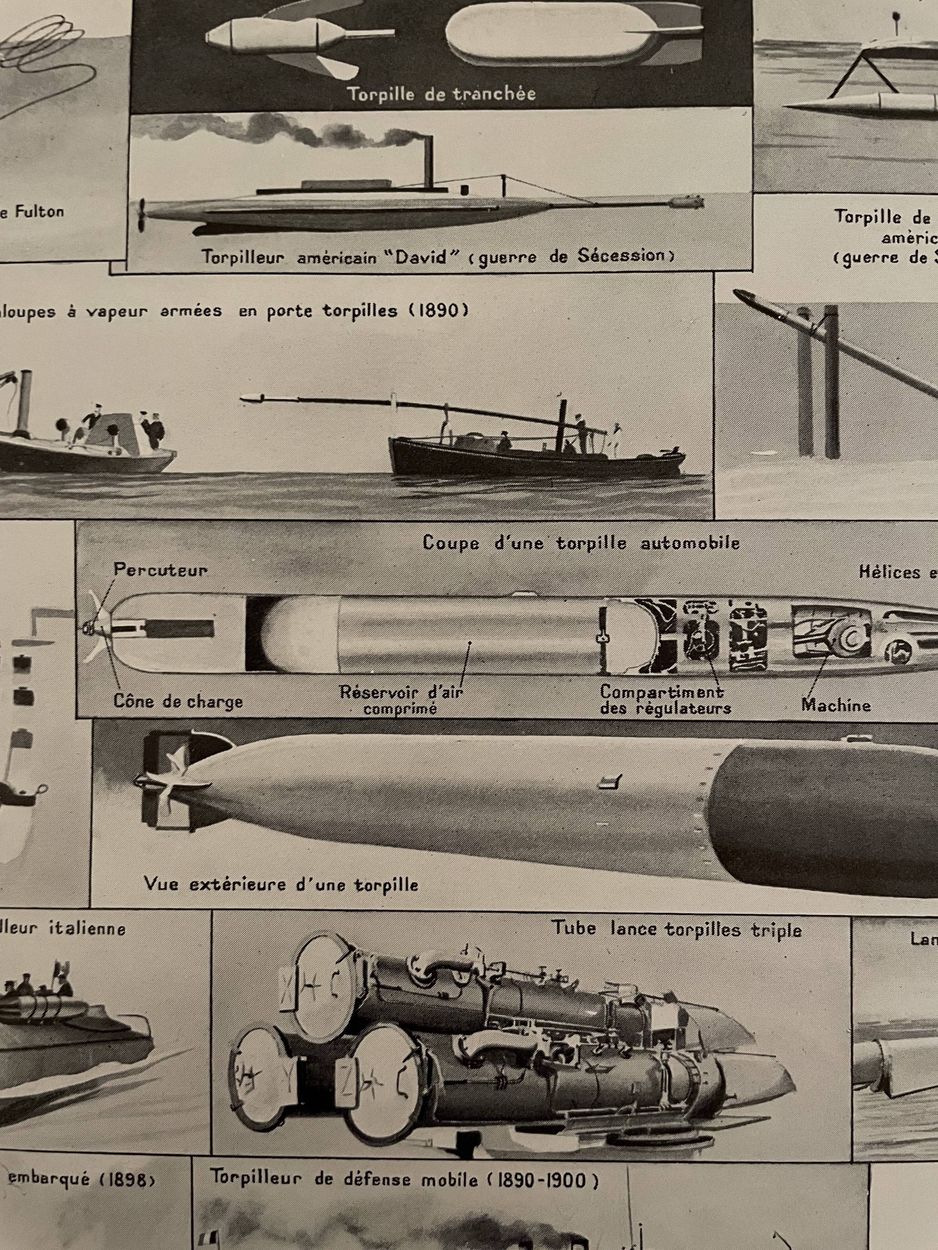Photographic plate on submarines and torpedo boats of 1928