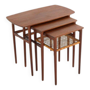 Ensemble de tables gigognes