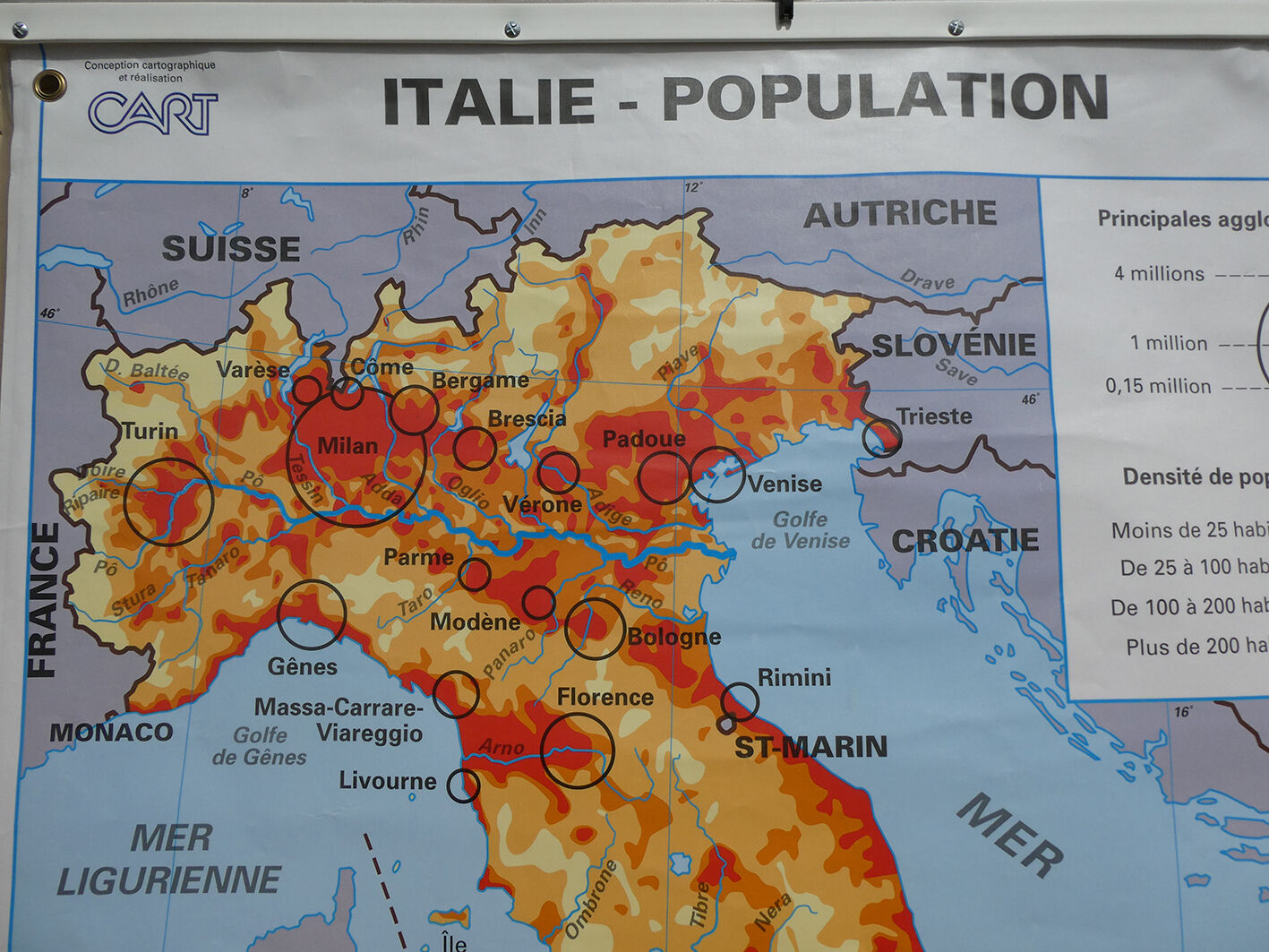 Vintage school card MDI Italy