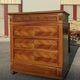 Commode style empire