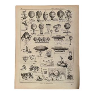 Lithograph on hot air balloons (aerostation) - 1900