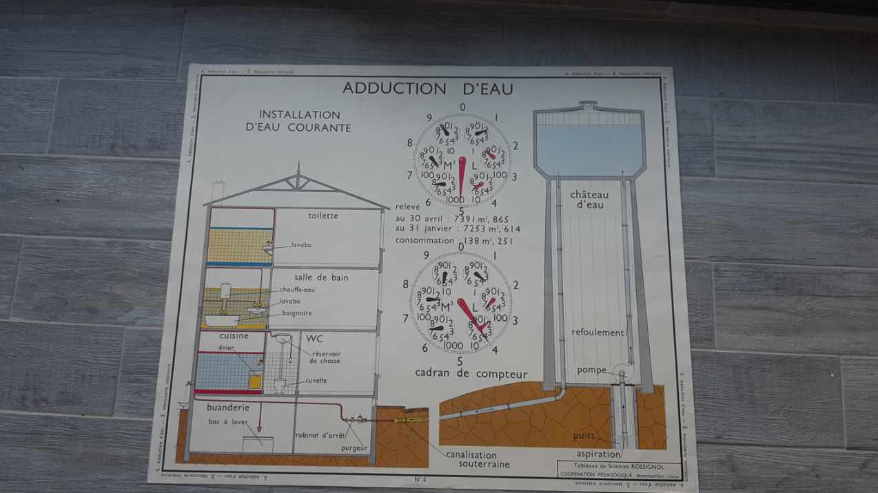 Rossignol school poster