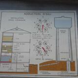 Rossignol school poster