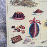 Deyrolle le cacao poster
