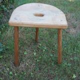 tripod milking stool