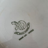 Earthenware plates