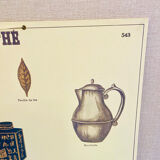 Vintage school poster tea – Émile Deyrolle Paris 1970s