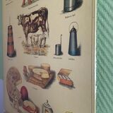 Educational poster milk, 80s