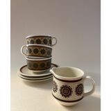 Coffee service