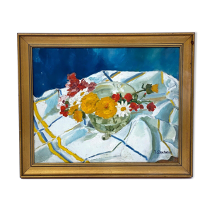 Huile sur toile signe caulant a