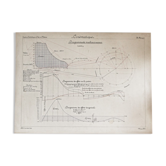 Original technical drawing, arts and crafts