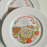 Dish and plates