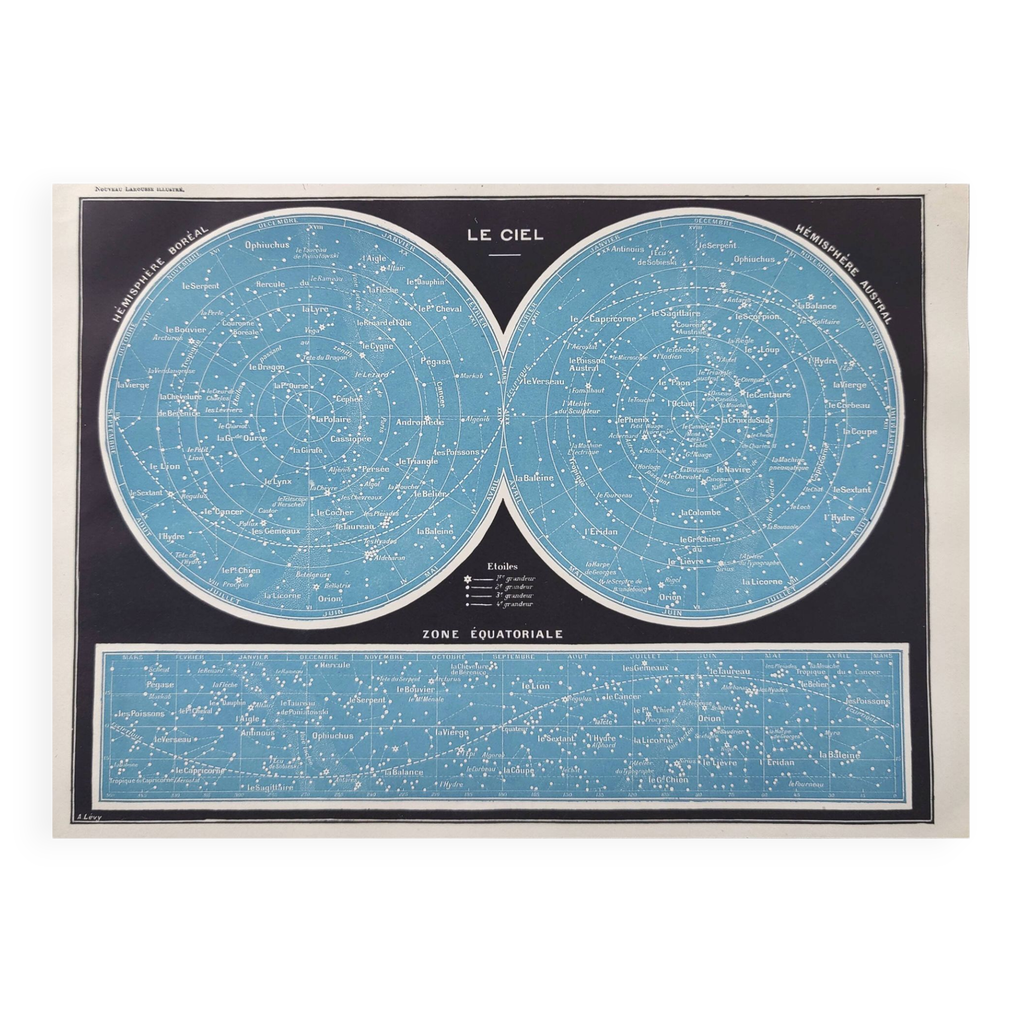Lithograph plate of the sky, stars and astronomy 1900
