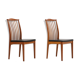 2 chaises teck 1960’s made in Sweden