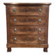 Empire style chest of drawers